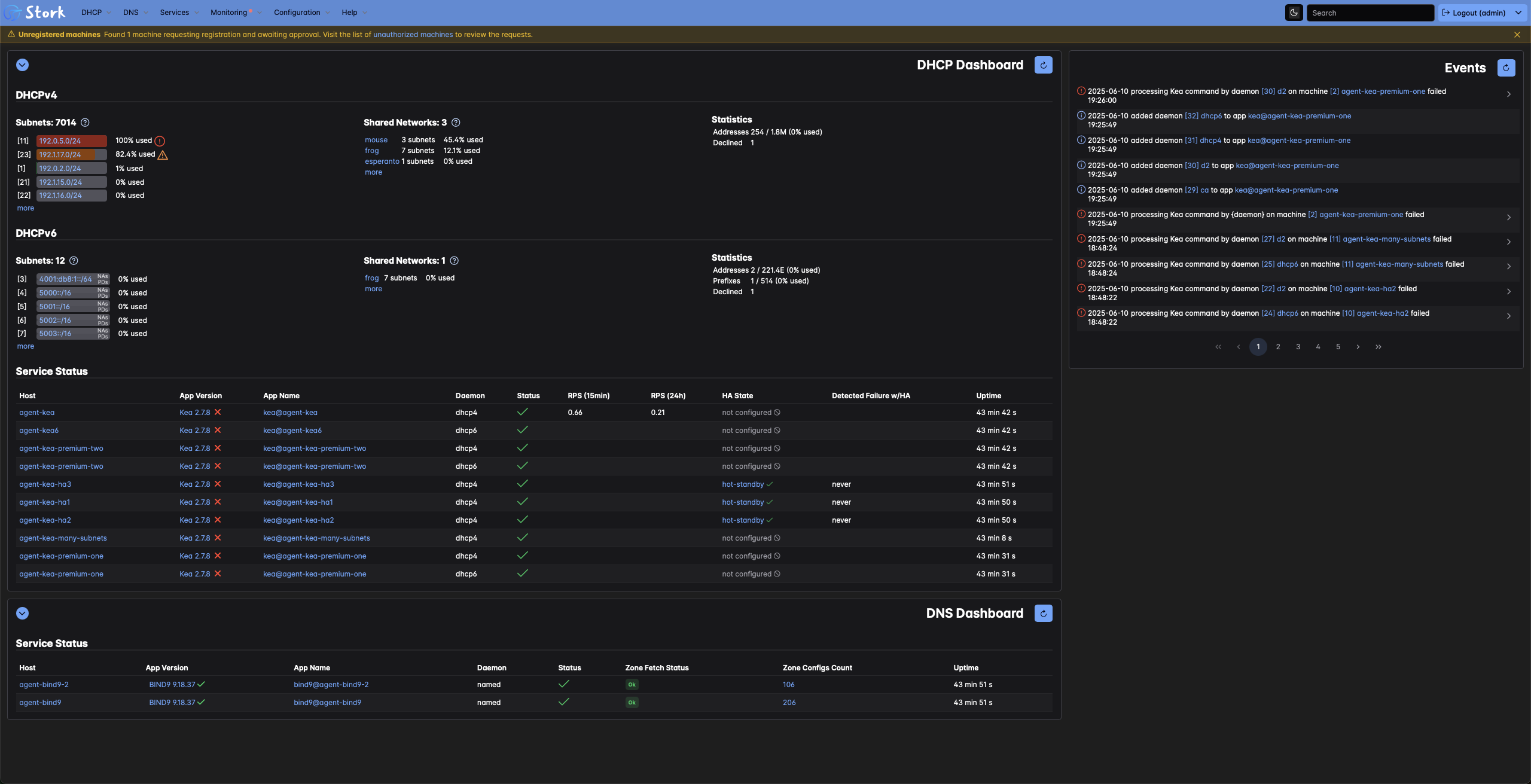 screenshot of stork graphical web-based management tool for Kea, showing a list of subnets and their utilization, monitored servers and their current uptime status